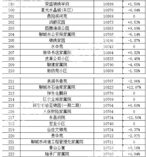热门的吃瓜网站排名榜,谁才是瓜界霸主？