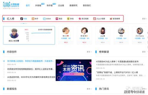 抖音热门话题 吃瓜,吃瓜群众的狂欢盛宴