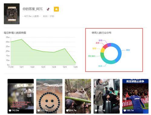 飞瓜热门背景音乐下载,盘点那些让人陶醉的旋律