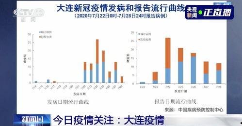 今日瓜州疫情最新数据,防控形势持续向好，疫苗接种稳步推进