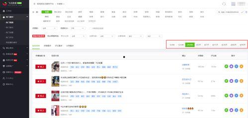 飞瓜热门视频素材网下载,揭秘热门短视频背后的创作秘诀