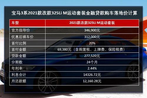惠州今日鲜瓜价格查询,惠州今日鲜瓜价格一览