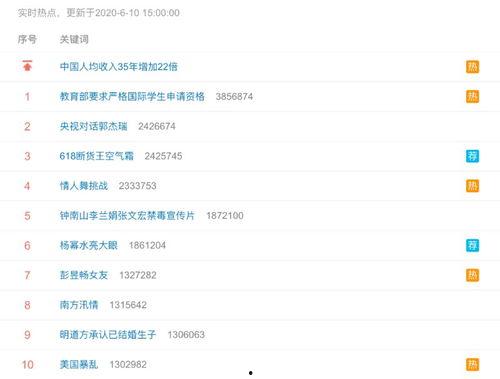 最新吃瓜热门网址是什么,最新热门吃瓜网址大盘点