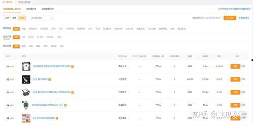 飞瓜商品今日排名查询,热门榜单揭晓，哪些商品脱颖而出？