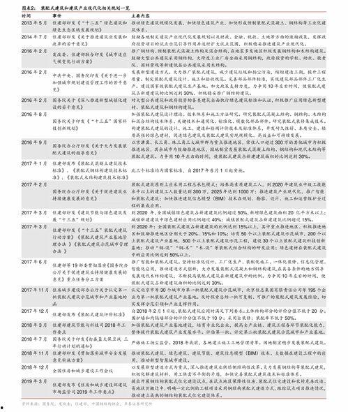 瓜州生猪今日价格查询,市场行情实时更新