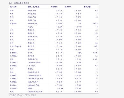蒲瓜今日最新价格走势,今日最新走势解析