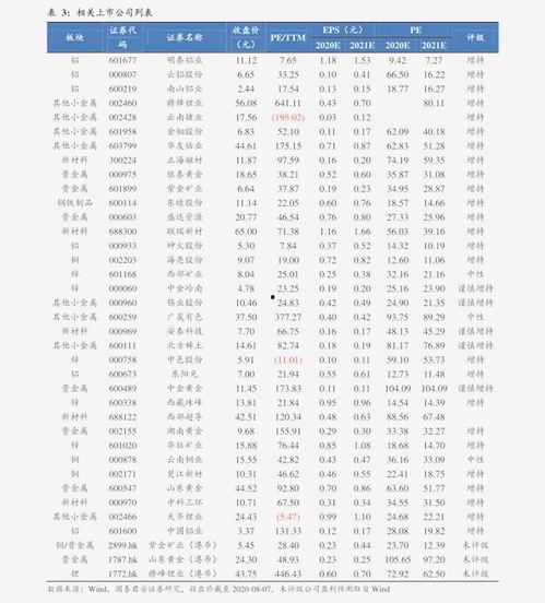 蒲瓜今日最新价格走势,今日最新走势解析