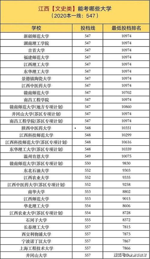 奇葩总汇热门大瓜视频在线观看,奇葩总汇视频在线观看，笑料百出等你来笑！