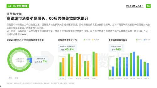 飞瓜数据相关热门同款,热门同款背后的爆款密码