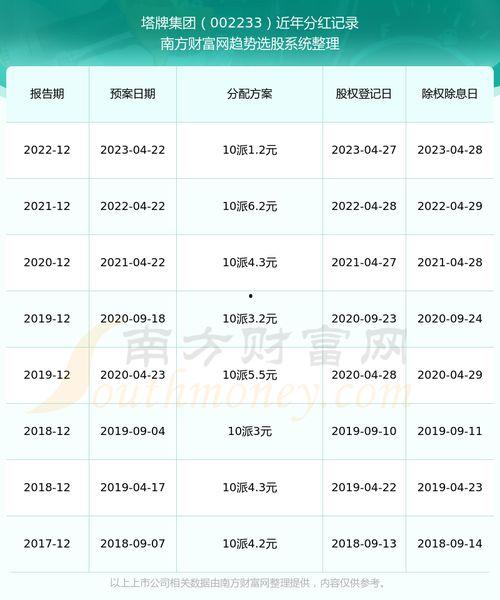 明星网红咨询公司排名,2023年度明星网红咨询公司行业排名揭晓