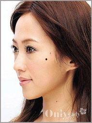 明星网红黄金比例脸,完美比例，魅力无限