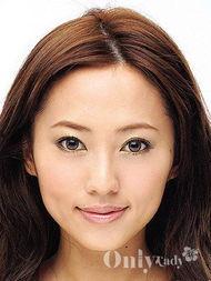 明星网红黄金比例脸,完美比例，魅力无限